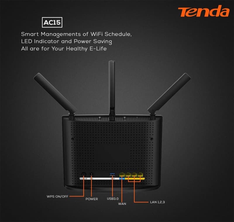 Tenda AC15 AC1900 Wireless Router