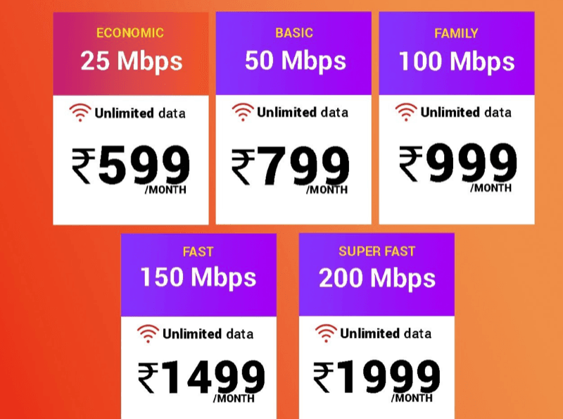 Broadband 100 Mbps Plan (Monthly)