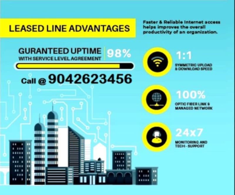 Leased Line 50 Mbps Dedicated (Monthly)